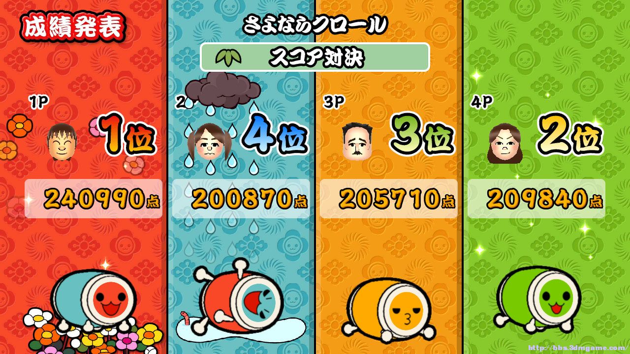 wiiu游戏下载(wiiu 游戏大全)