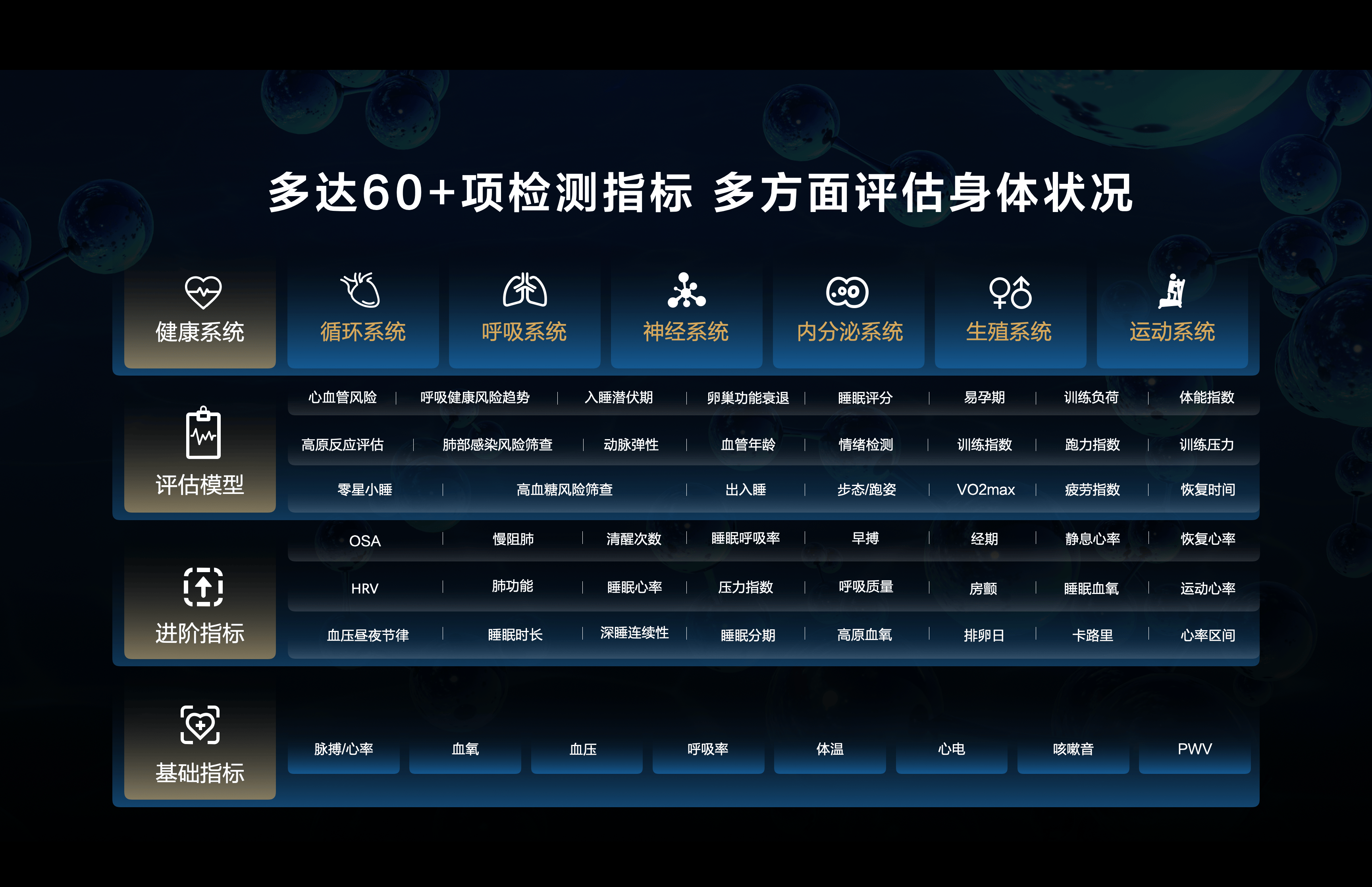 华为穿戴app官网下载-(华为穿戴app官网下载安装LEO_BX9)