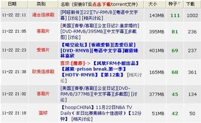 bt种子下载地址-(bt种子搜索器 mkv 下载)