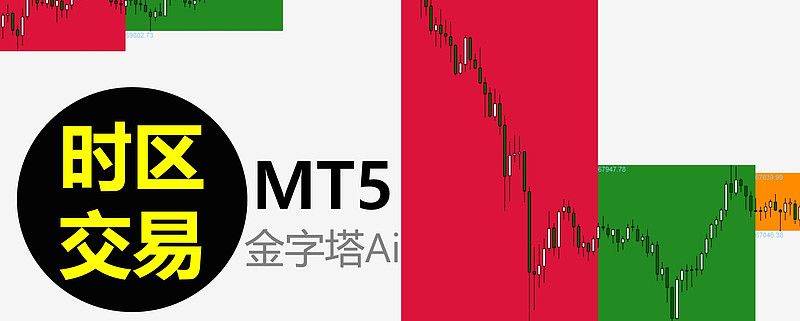 mt5官方版软件下载-mt5官方下载最新安卓版
