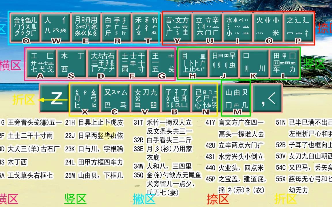 五笔字根软件下载-(五笔字根软件下载安装)