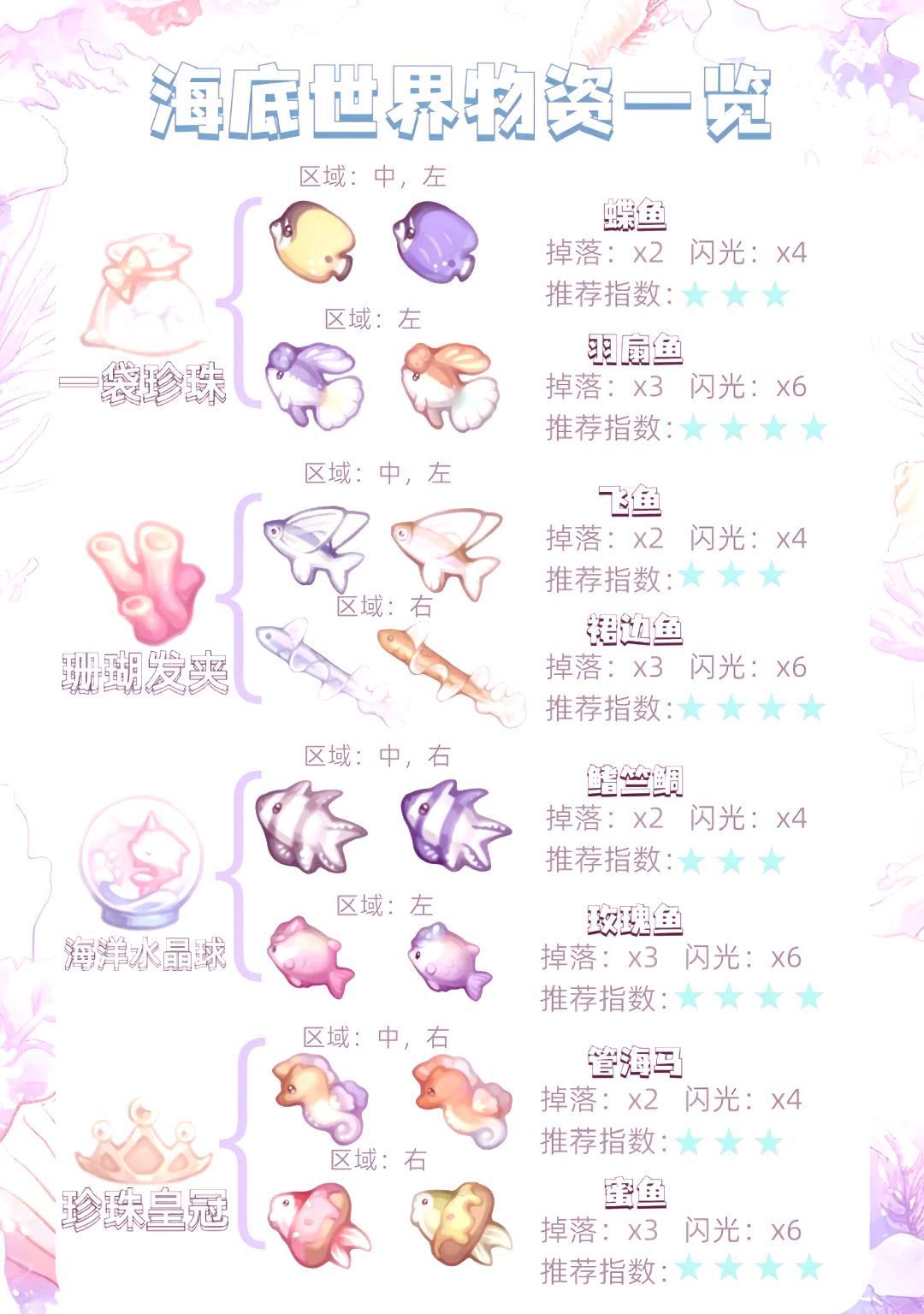 打鱼游戏免费下载-(打鱼游戏免费版手机版)