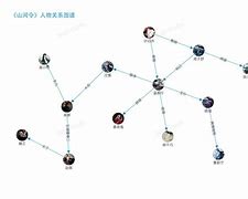 让子弹飞下载入口(让子弹飞 下载地址)